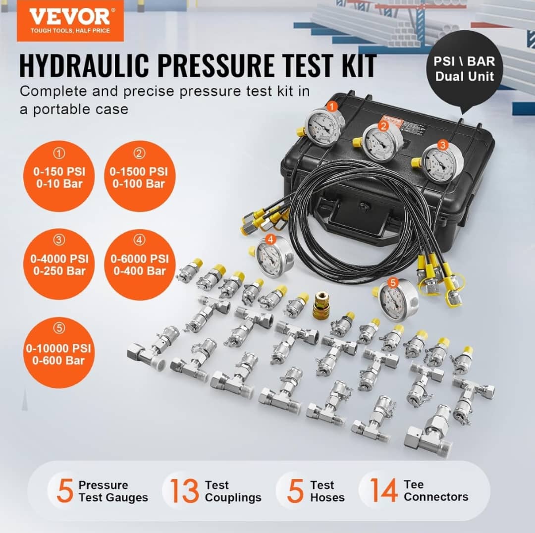 Products & Operational Supplies - 7